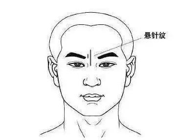 男人面相克妻能化解吗 谁是对妻子不好的男人