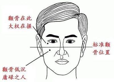 男人富贵面相的3种特征 有这些特点的男会富贵