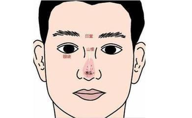 男人富贵面相的几种特征 什么面相的男人会富贵