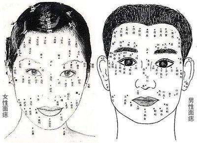 男人面相痣的吉与凶 脸上有痣的男人命运如何