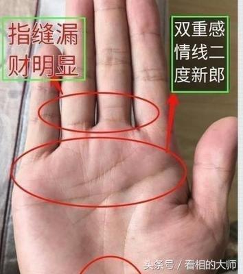 男人川字掌手相分析 男人长川字掌意味着什么