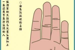 男人面相看富贵命运 男人的面相和命运