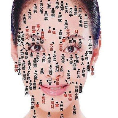 男人面相看感情 这些男人感情多波折
