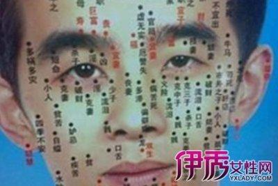 男人面部有痣的面相分析代表什么命运