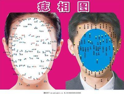 男人面部有痣的面相分析代表什么命运