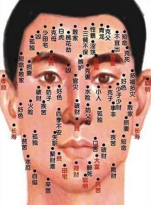 男人颈部痣相图解大全 男人脖子长痣说明什么