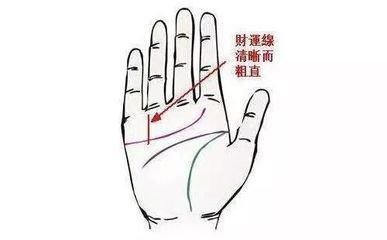 男人带财运的手相 财富多的男人手相