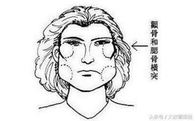 男人心狠手辣的面相分析不建议深交