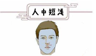 男人颧骨高面相解析 颧骨高的男人性格怎样