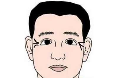 男人鱼尾纹多面相代表什么 男人鱼尾纹是不好的吗