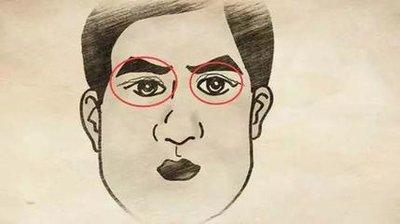 男人鱼尾纹面相解析 男人长有鱼尾纹是什么意思