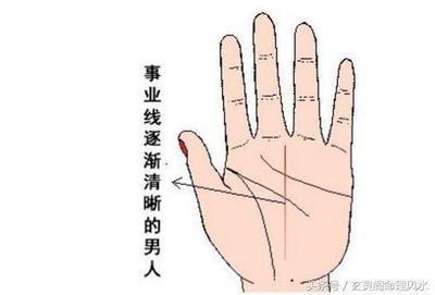 男人手相事业线分析 教你看男人手中的事业线