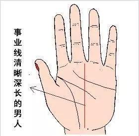 男人手相事业线分析 教你看男人手中的事业线
