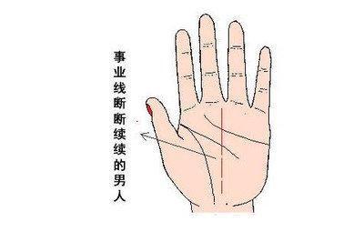 男人手相什么样的事业线好 男人手中事业线分析