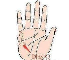 男人手相图解大全3种有钱的手相你有其中一种吗