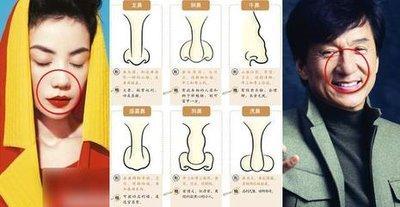 男人鼻子面相看蒜头鼻，蒜头鼻的男人面相如何