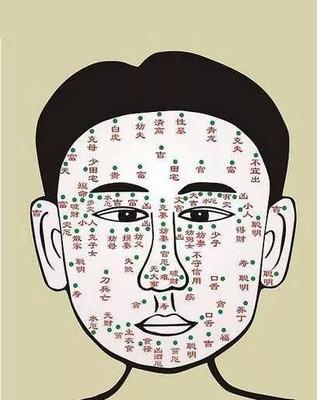 男人鼻梁和鼻尖有痣暗示着什么含义你知道吗