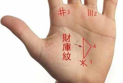 男人手相财富线在哪个位置 怎么看男人手中财富线