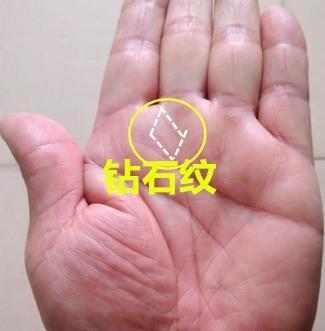 男人手纹图解大全 看男人哪种手相好