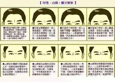 男人抬头纹面相好不好 长有抬头纹的男人命运分析