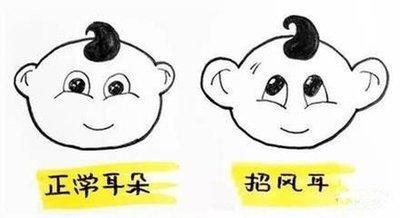 男人招风耳的面相好吗 男人招风耳面相图解