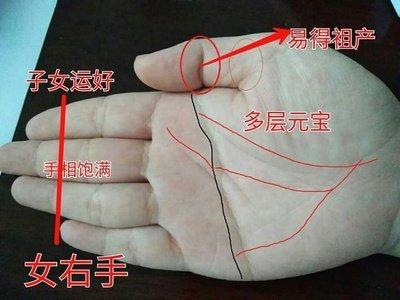 男右手断掌的命运 男人右手断掌说明了什么