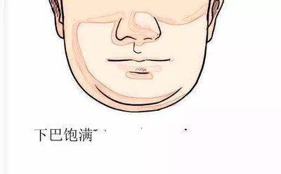 男人日后有出息的面相其中有你吗 注定有前途