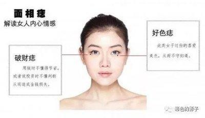 痣相看你命运的好坏 什么地方有痣代表命好