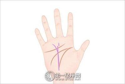 痣相图解分析手心有痣是吉是凶 手心有痣有啥含义