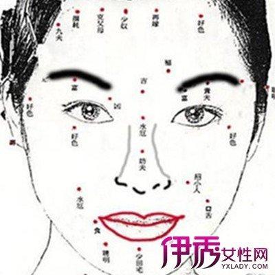 痣相图解：脖子上长痣 脖子长痣好不好