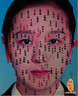 痣长在脸上的3个地方千万不要留 这些地方有痣不好