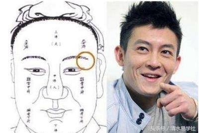眉毛浓密的男人性格怎样 值得信任吗