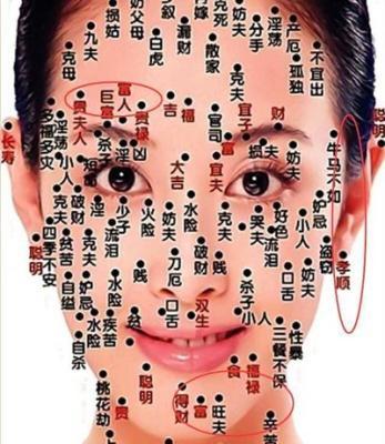 痣长在身上哪里好 这几个地方长痣好