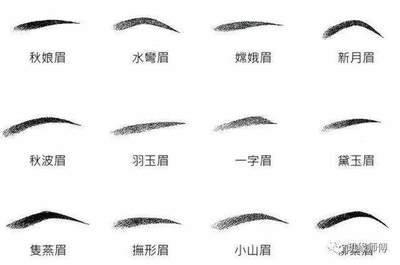 眉毛浓得人命运如何 眉毛浓的人运势怎样