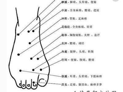 痣相对命运有何影响 脸上长痣是好还是不好