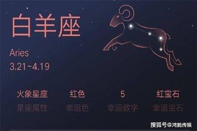 白羊座的幸运色和禁忌色 2025年白羊座的幸运色