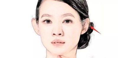 眉毛相连的男人命运如何 什么样的眉毛面相好