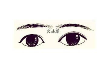 眉毛看相 教你通过眉毛认清男人好与坏