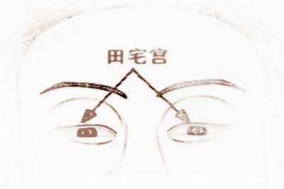 眼睛凹陷面相好不好 眼睛凹陷说明了什么