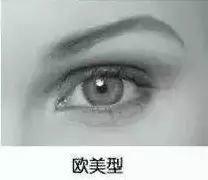 眼睛凹陷面相是好是坏 眼睛凹陷说明了什么