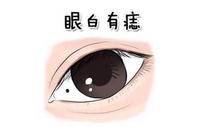 眼睛分析你的运势 通过眼睛看你运势好坏
