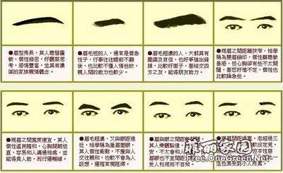 眉毛短的男人面相怎么样 男人眉毛短说明了什么