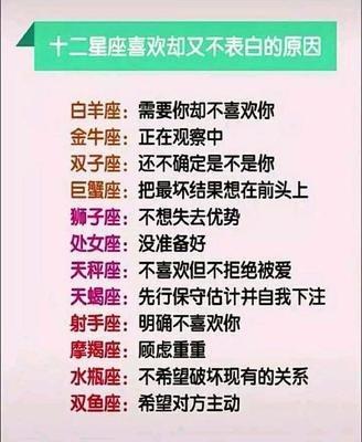 白羊座被喜欢的人表白的反应 白羊座被不喜欢的人表白
