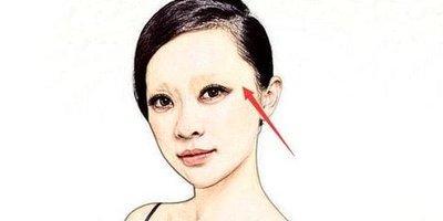 眉毛稀少的女人面相是好是坏 女人眉毛稀少说明什么