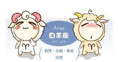 白羊座跟什么星座最配 这几个星座很配白羊座