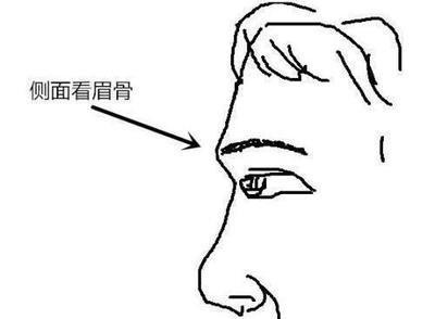 眉毛稀少的男人面相是怎样的 男人眉毛稀少代表什么