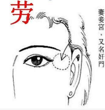 眼睛有鱼尾纹面相 长有鱼尾纹的人命运怎样