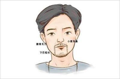 眉毛粗的男人性格好不好 爱发脾气吗