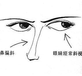 眼睛看相：女人看面相眼睛知道命运