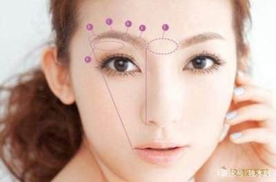 眼睛看相：女人看面相眼睛知道命运